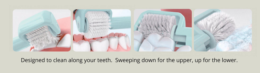 Why Are My Gums Bleeding? A Self-Diagnostic Report